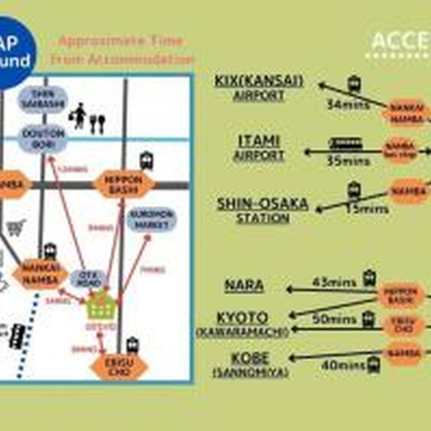 Yuki 701 อพาร์ทเม้น